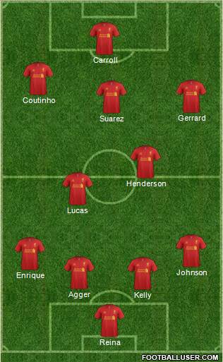 Liverpool Formation 2013
