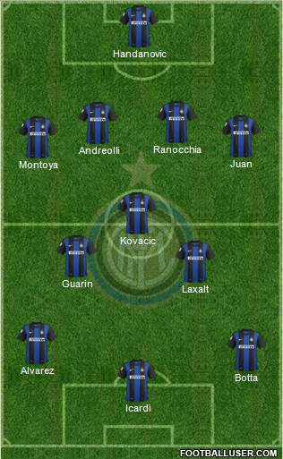 F.C. Internazionale Formation 2013