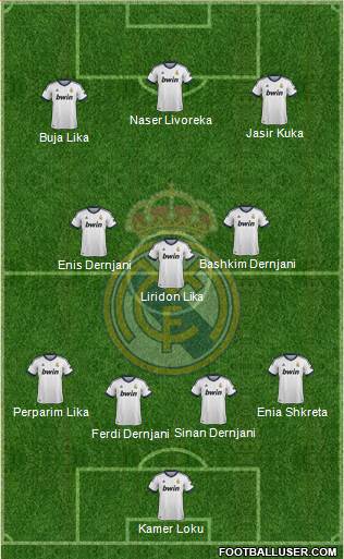 R. Madrid Castilla Formation 2013