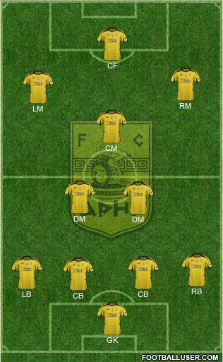 AS Aris Salonika Formation 2013