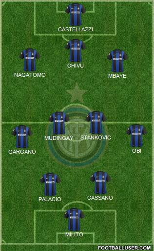 F.C. Internazionale Formation 2013