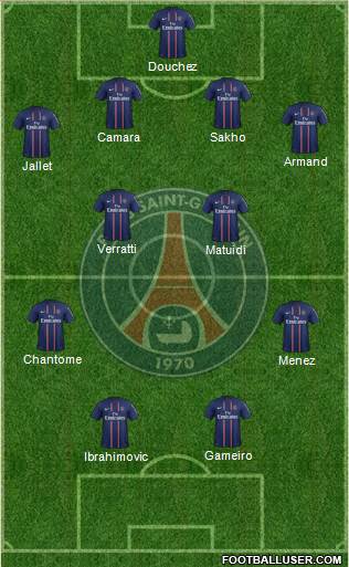 Paris Saint-Germain Formation 2013