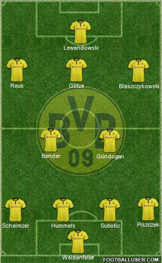 Borussia Dortmund Formation 2013