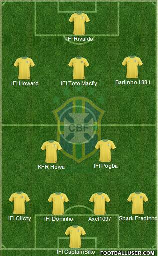 Brazil Formation 2013