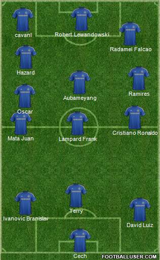 Chelsea Formation 2013