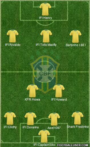 Brazil Formation 2013