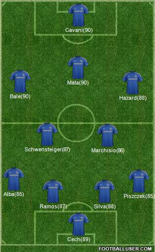 Chelsea Formation 2013