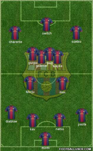 F.C. Barcelona Formation 2013