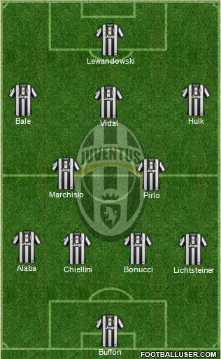 Juventus Formation 2013