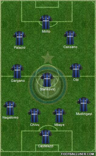 F.C. Internazionale Formation 2013
