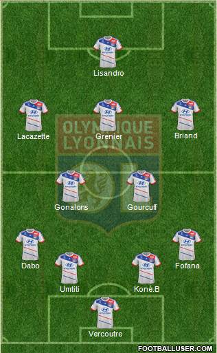 Olympique Lyonnais Formation 2013