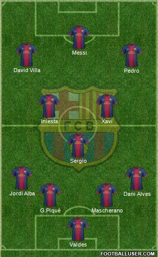 F.C. Barcelona Formation 2013