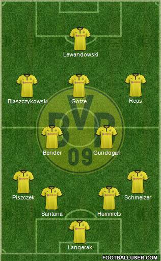 Borussia Dortmund Formation 2013
