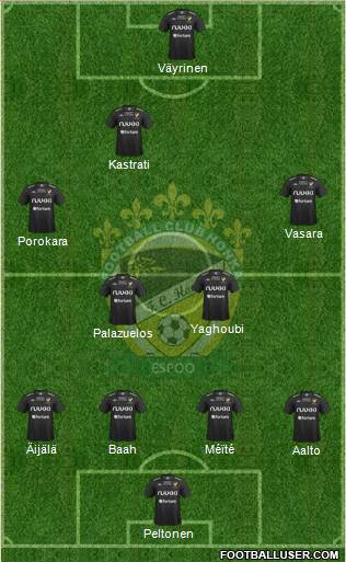 FC Honka Formation 2013
