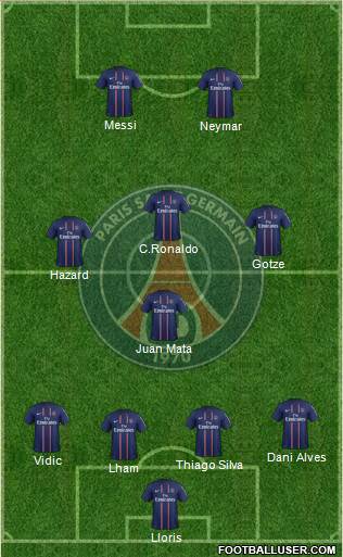 Paris Saint-Germain Formation 2013
