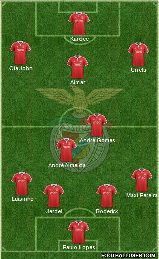 Sport Lisboa e Benfica - SAD Formation 2013