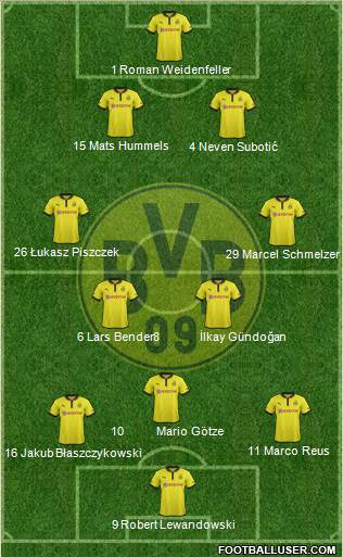 Borussia Dortmund Formation 2013