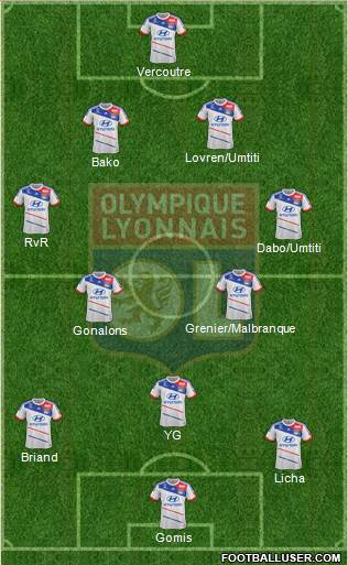 Olympique Lyonnais Formation 2013