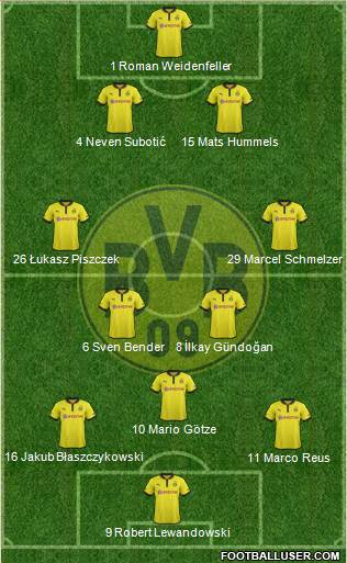 Borussia Dortmund Formation 2013