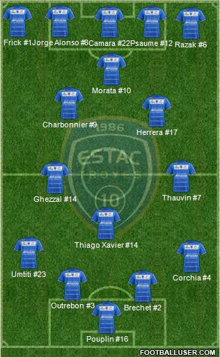 Esperance Sportive Troyes Aube Champagne Formation 2013