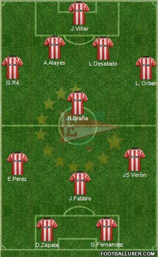 Estudiantes de La Plata Formation 2013