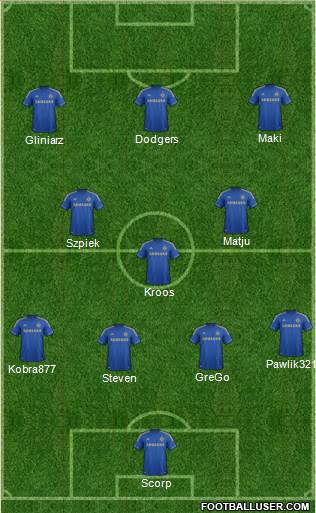 Chelsea Formation 2013