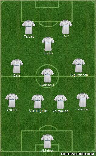 Tottenham Hotspur Formation 2013