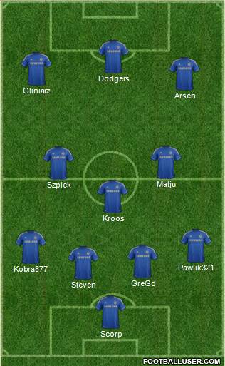 Chelsea Formation 2013