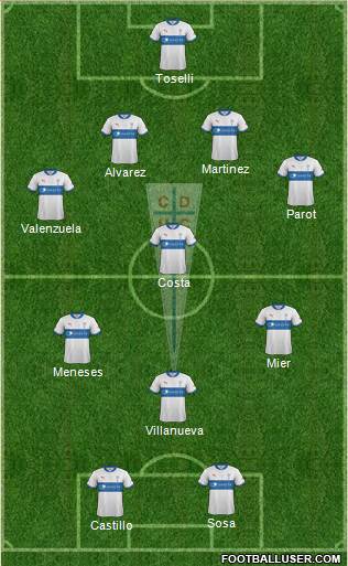 CD Universidad Católica Formation 2013