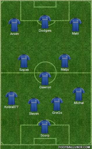 Chelsea Formation 2013