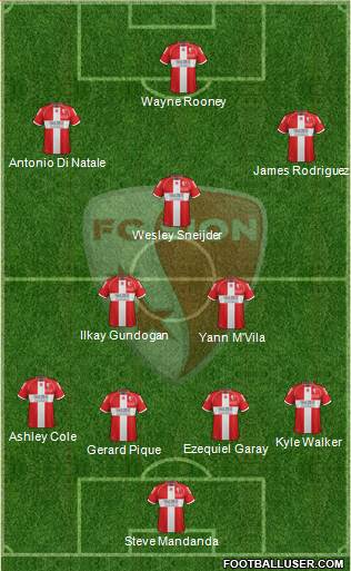 FC Sion Formation 2013