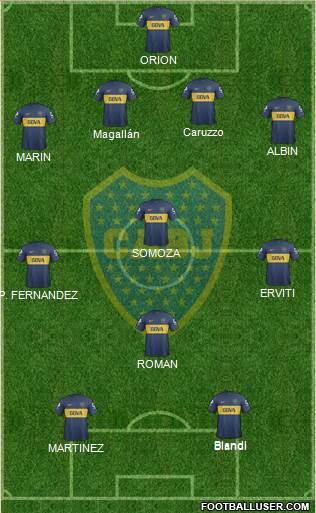 Boca Juniors Formation 2013