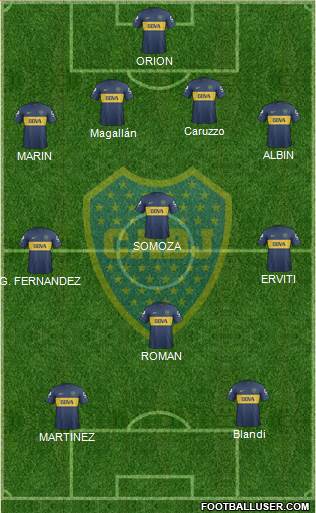 Boca Juniors Formation 2013