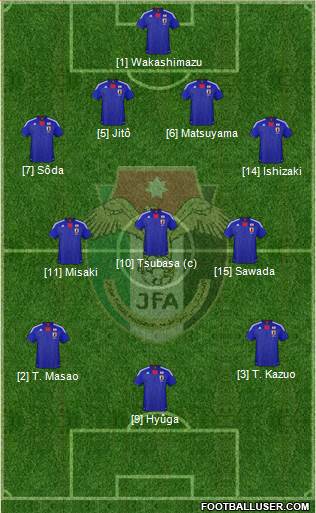 Japan Formation 2013