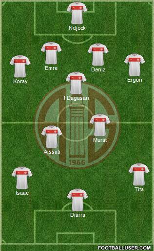 Antalyaspor A.S. Formation 2013