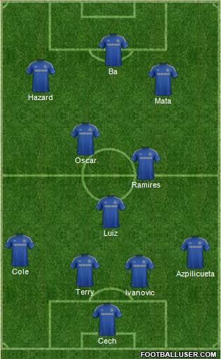Chelsea Formation 2013