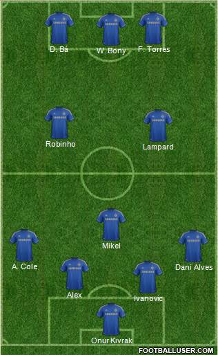 Chelsea Formation 2013
