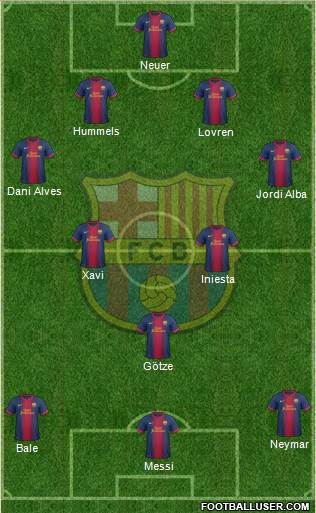F.C. Barcelona Formation 2013