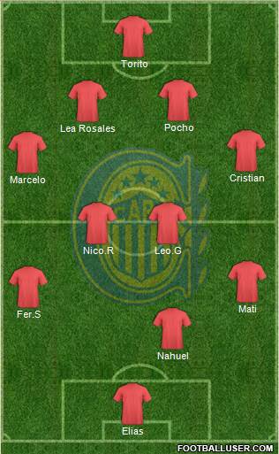 Rosario Central Formation 2013