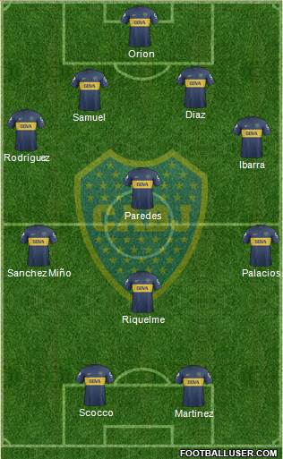 Boca Juniors Formation 2013
