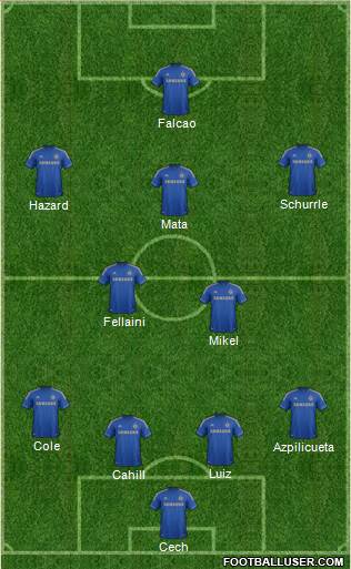 Chelsea Formation 2013