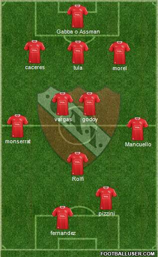 Independiente Formation 2013