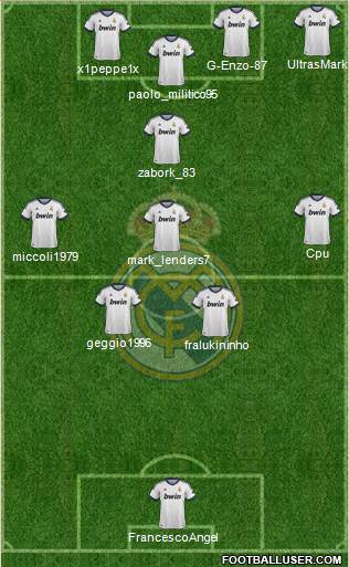 Real Madrid C.F. Formation 2013