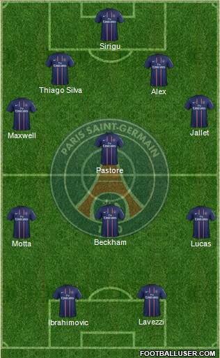 Paris Saint-Germain Formation 2013