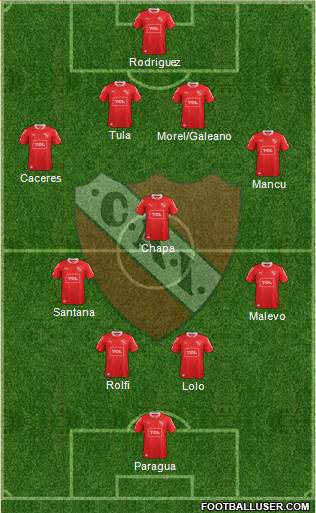 Independiente Formation 2013