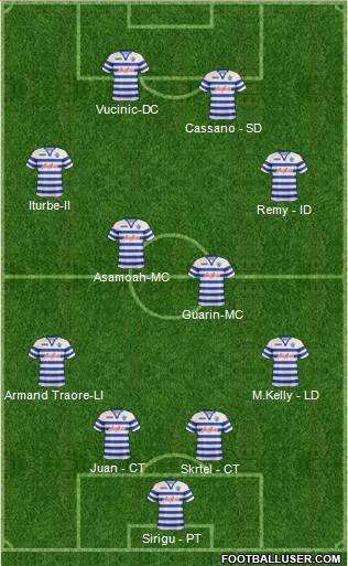 Queens Park Rangers Formation 2013