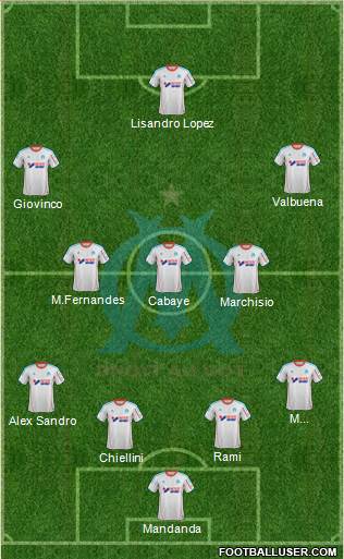 Olympique de Marseille Formation 2013