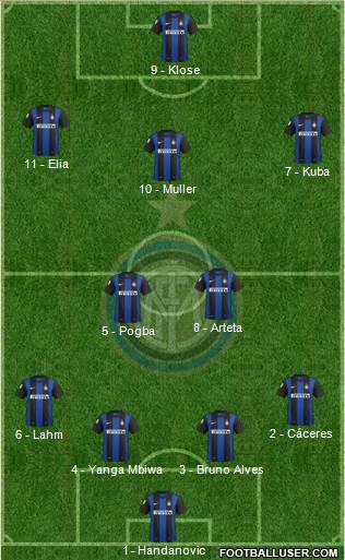 F.C. Internazionale Formation 2013