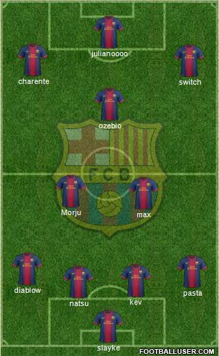 F.C. Barcelona Formation 2013