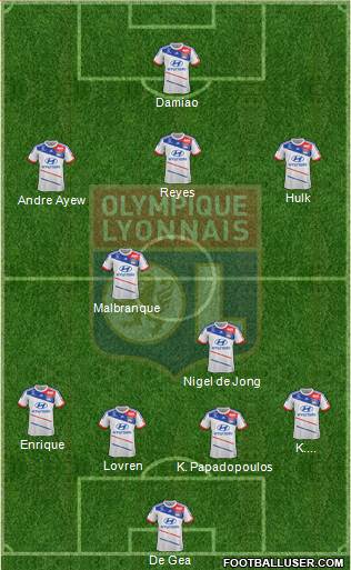 Olympique Lyonnais Formation 2013